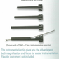 WELCH ALLYN VETERINARY MACROVIEW OTOSCOPE Reusable Specula Set